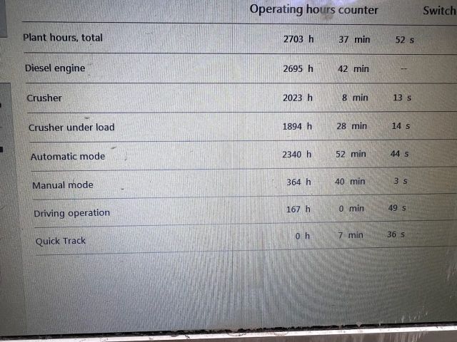 Kleemann MR 130i EVO2 impact crusher.